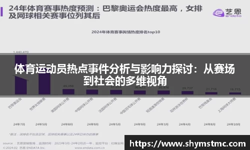 体育运动员热点事件分析与影响力探讨:从赛场到社会的多维视角