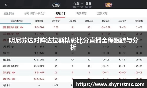 明尼苏达对阵达拉斯精彩比分直播全程跟踪与分析